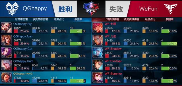 ESL Pro League 第23赛季季后赛将在六年来首次在竞技场举行