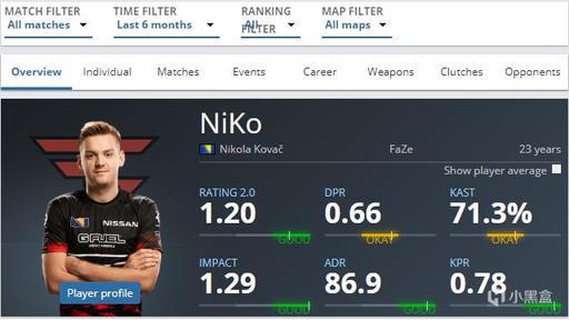 牛皮网友手工统计LPL决赛门票售卖情况：已经售出11085张 保底400万