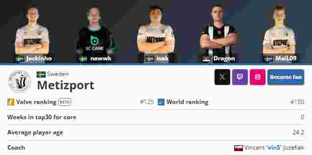 一条命剩下！ Jee +Bai Cai状态低迷， TyLoo 输给了 MIBR 。明天将迎来生死战